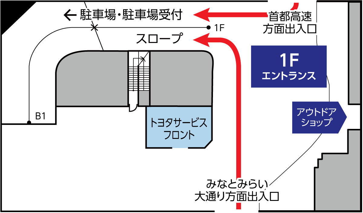 1階入り口から駐車場受付への案内図